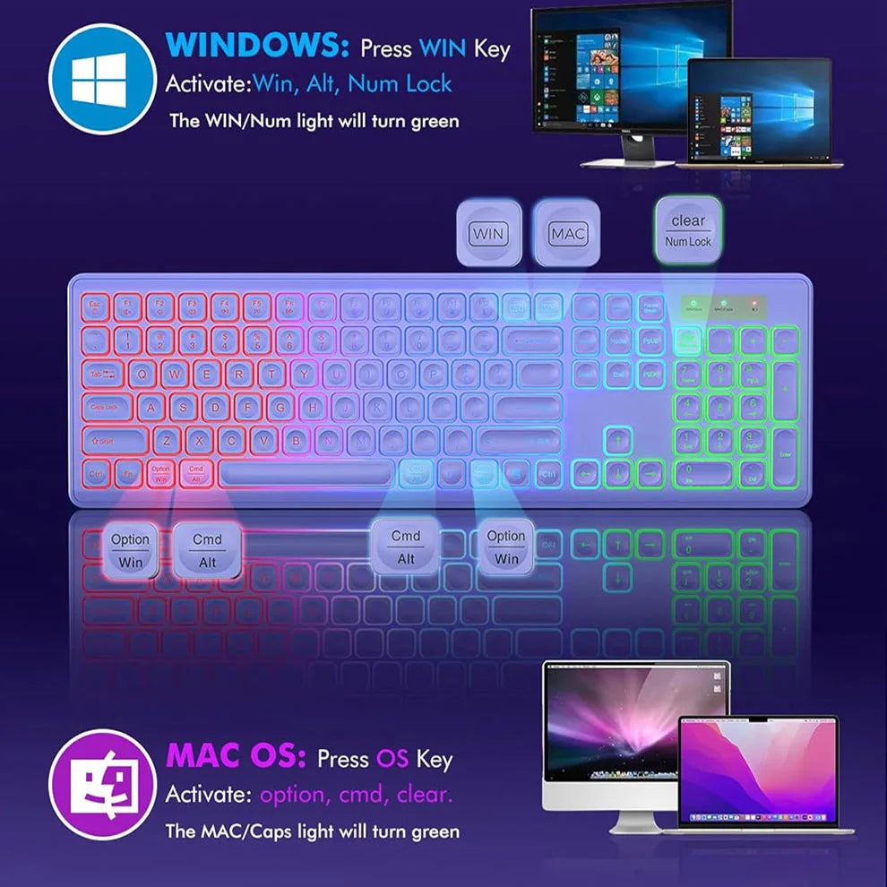 Wireless Backlit Keyboard and Mouse Combo - Rechargeable Full-Size 2.4GHz Illuminated Set for Enhanced Productivity