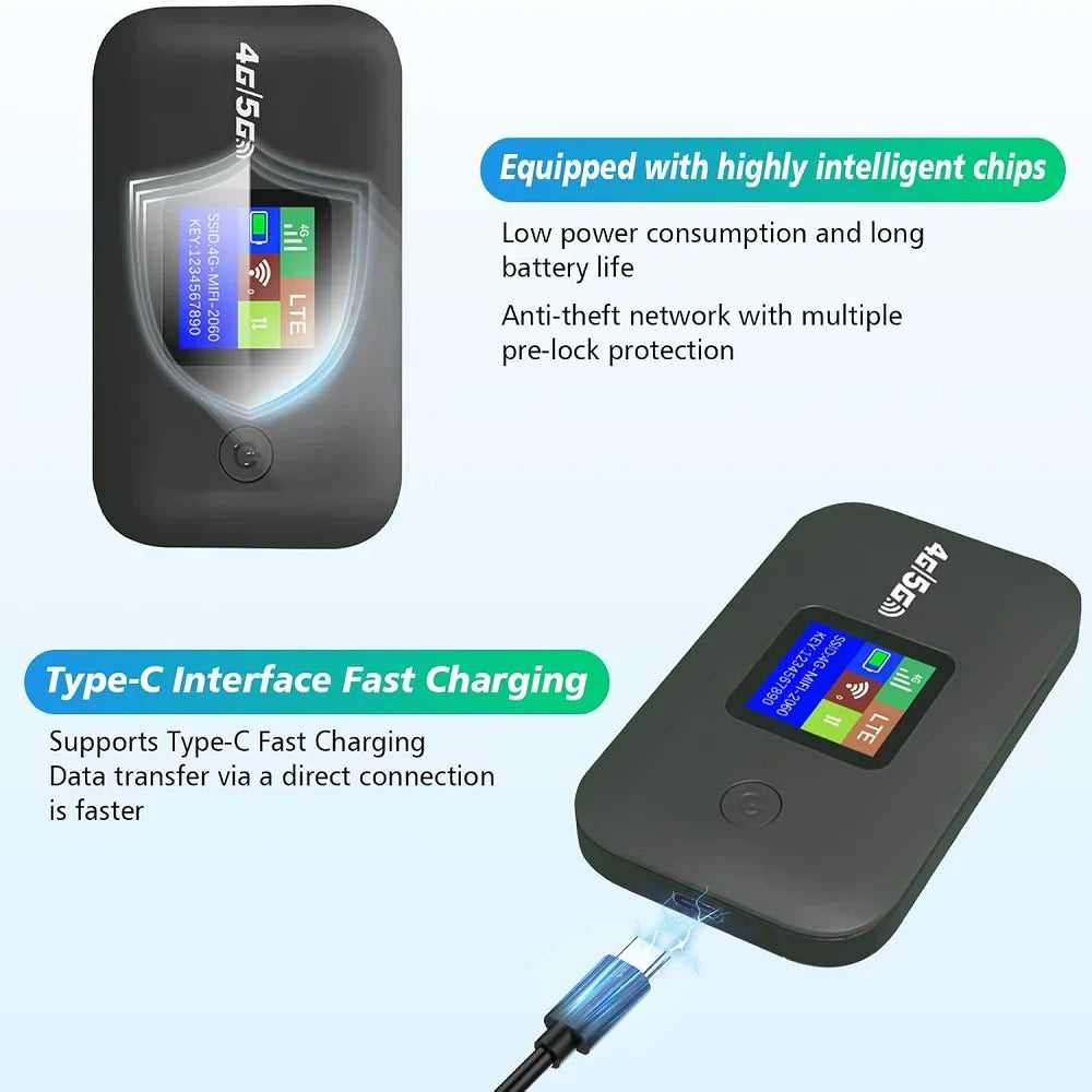 4G LTE WiFi Mobile Hotspot Router Support 10 Users with SIM Card Slot Wireless Router Portable WiFi Hotspot for Home Travel RV