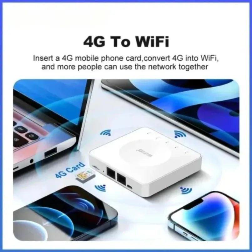 Portable 4G LTE WiFi6 Router with SIM Card Slot Dual LAN High Speed Wireless Modem for Home Travel Outdoor Internet Connection