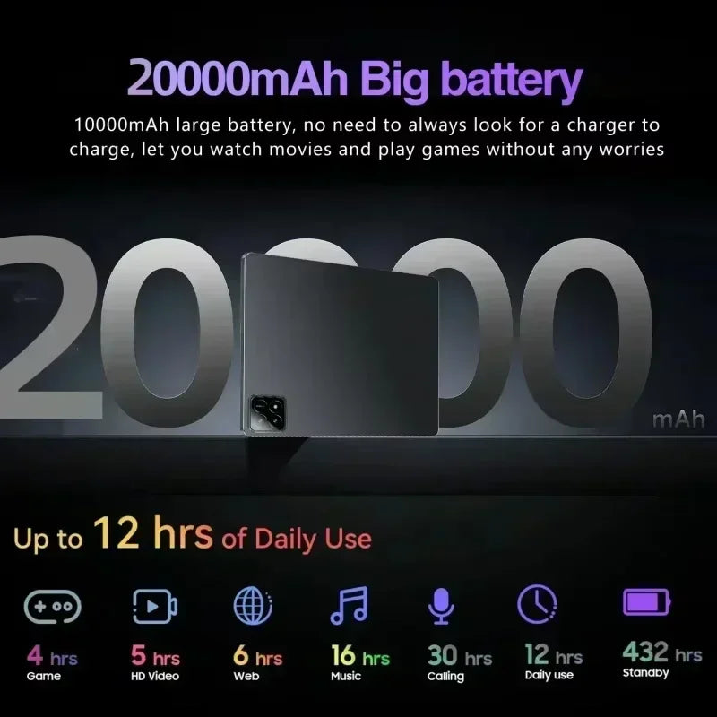 2025 Nuevo XioaMi Pad 7S Pro Tablet 4K HD 22GB RAM 2TB ROM Android 14 20000mAh Bluetooth  5G WIFI Dual SIM tableta de pantalla