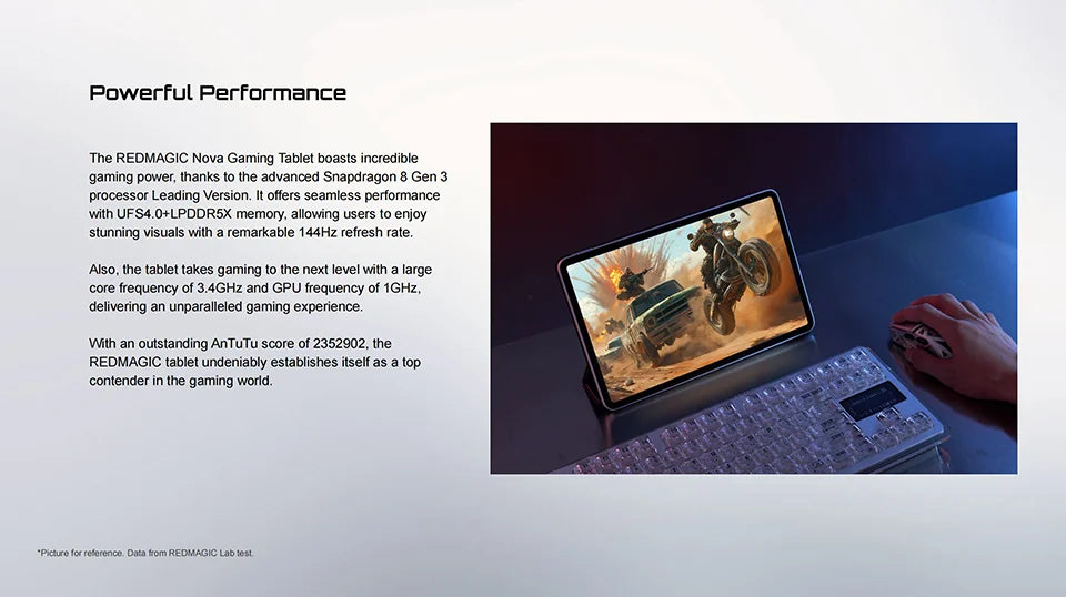 Redmagic Gaming Tablet 10.9" Snapdragon 8 Gen 3 Leading Version 10100mAh 50MP  include the charger