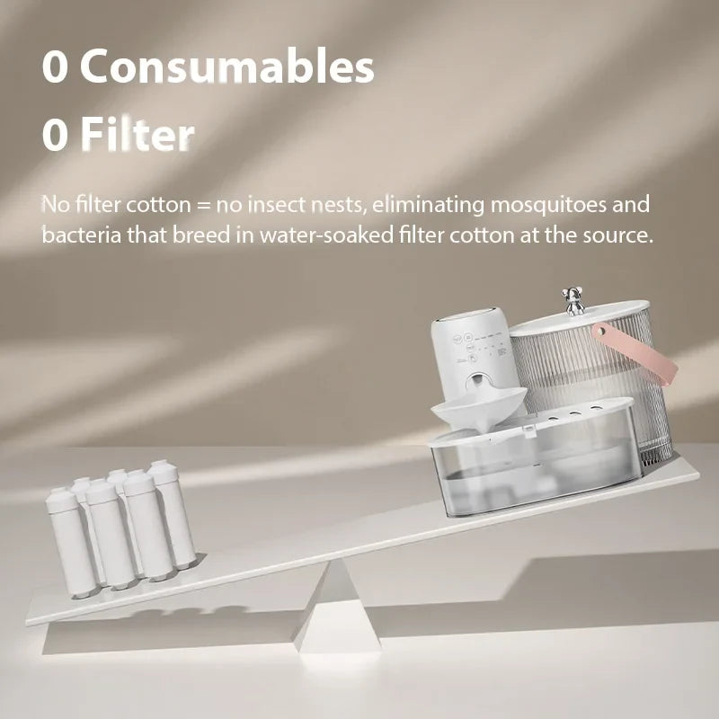 ROJECO Wireless Smart Pet Water Fountain Tilting 3L Cat Water Dispenser 2600mAh No-Filter Design Automatic Cat Fountain Drinker