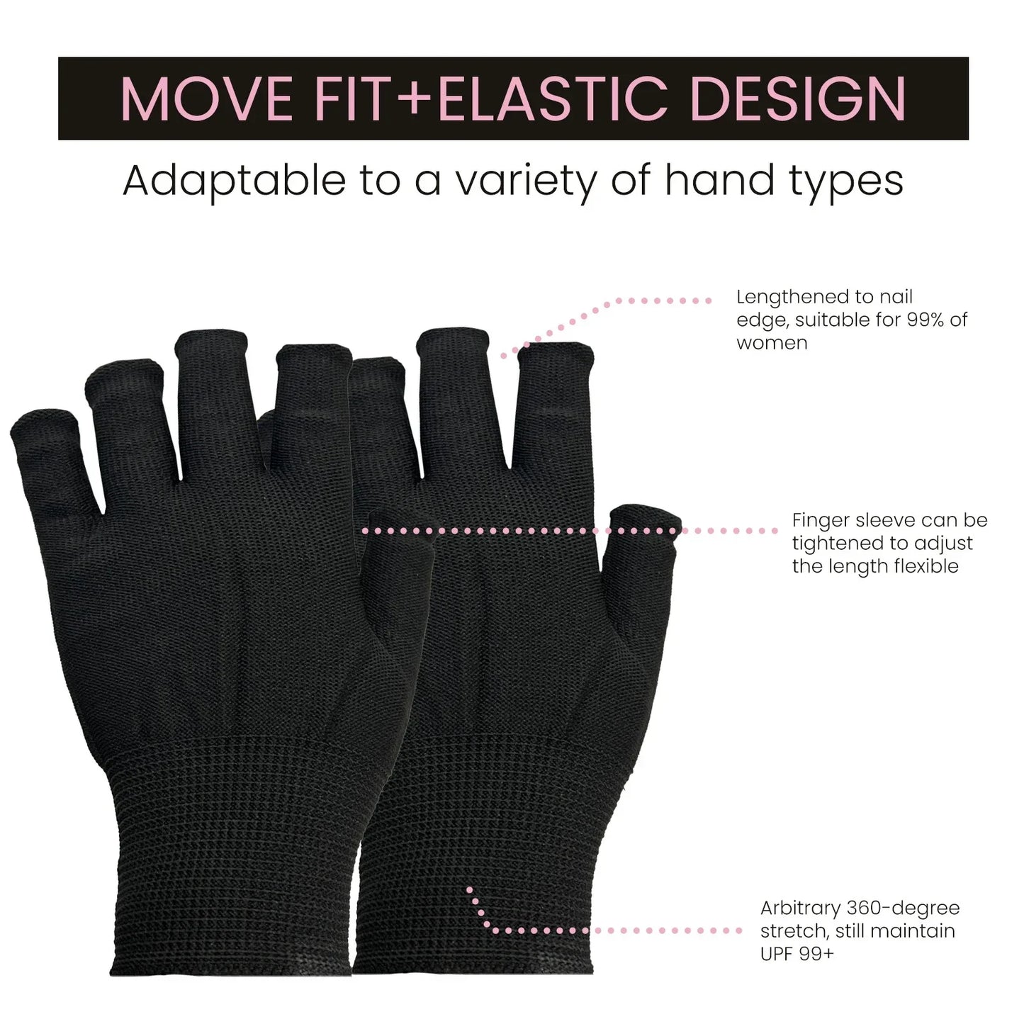 EELHOE UV Gloves for Nails Professional UPF99+ UV Protection Gloves for Nail Art Design Manicures Anti-black UV Light Gloves