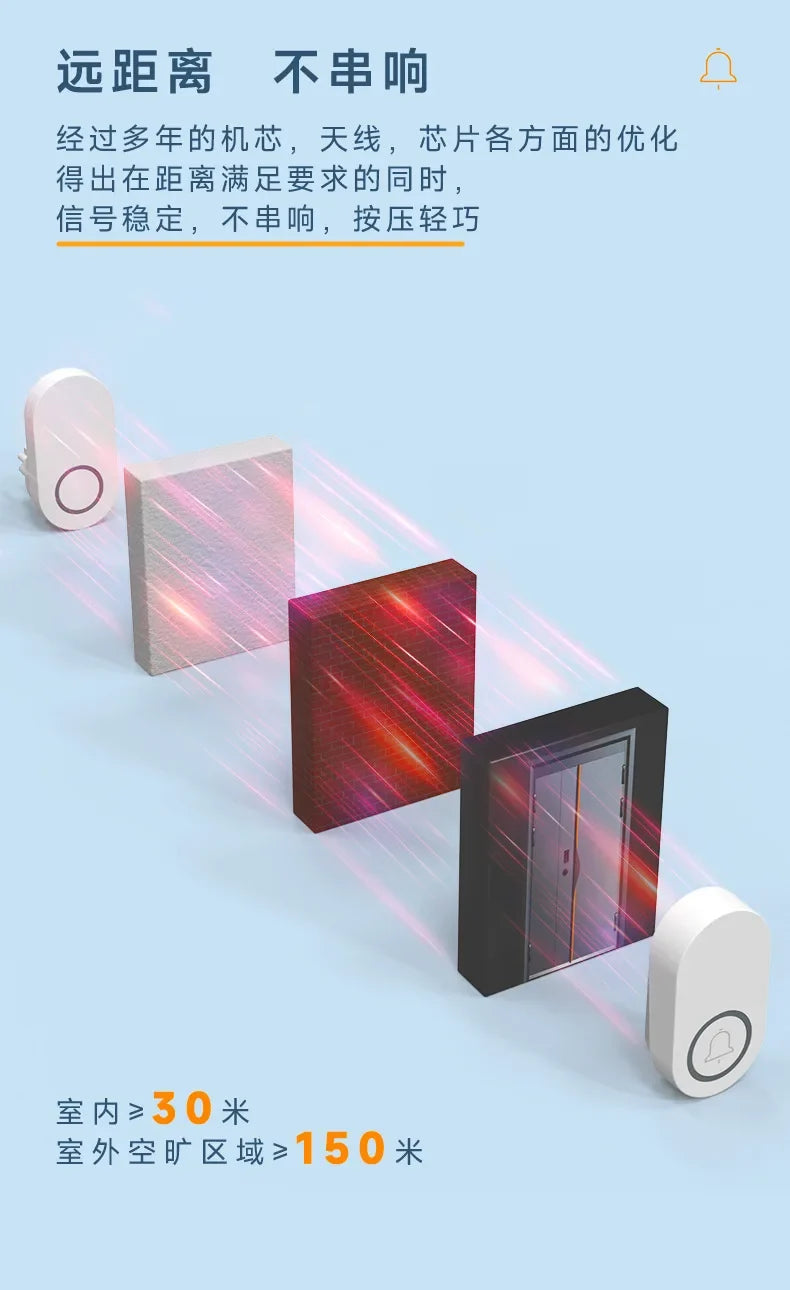 Self-Pow remote control doorbell AB door household waterproof long-distance intelligent electronic wireless doorbell