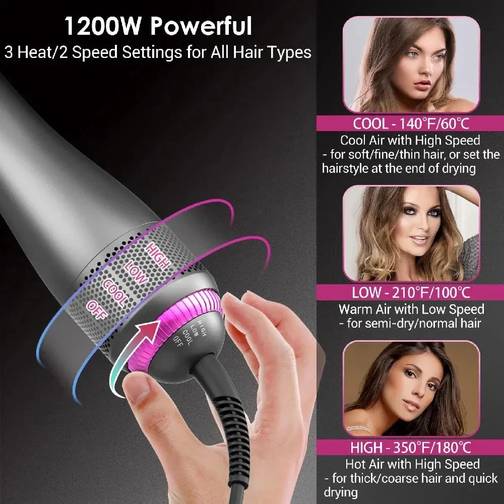 1PCS Hair Dryer Brush Blow Dryer Brush Straightener,3-in-1 1200W Ionic Hot Air Brush Styler with Ceramic & Tourmaline Technology