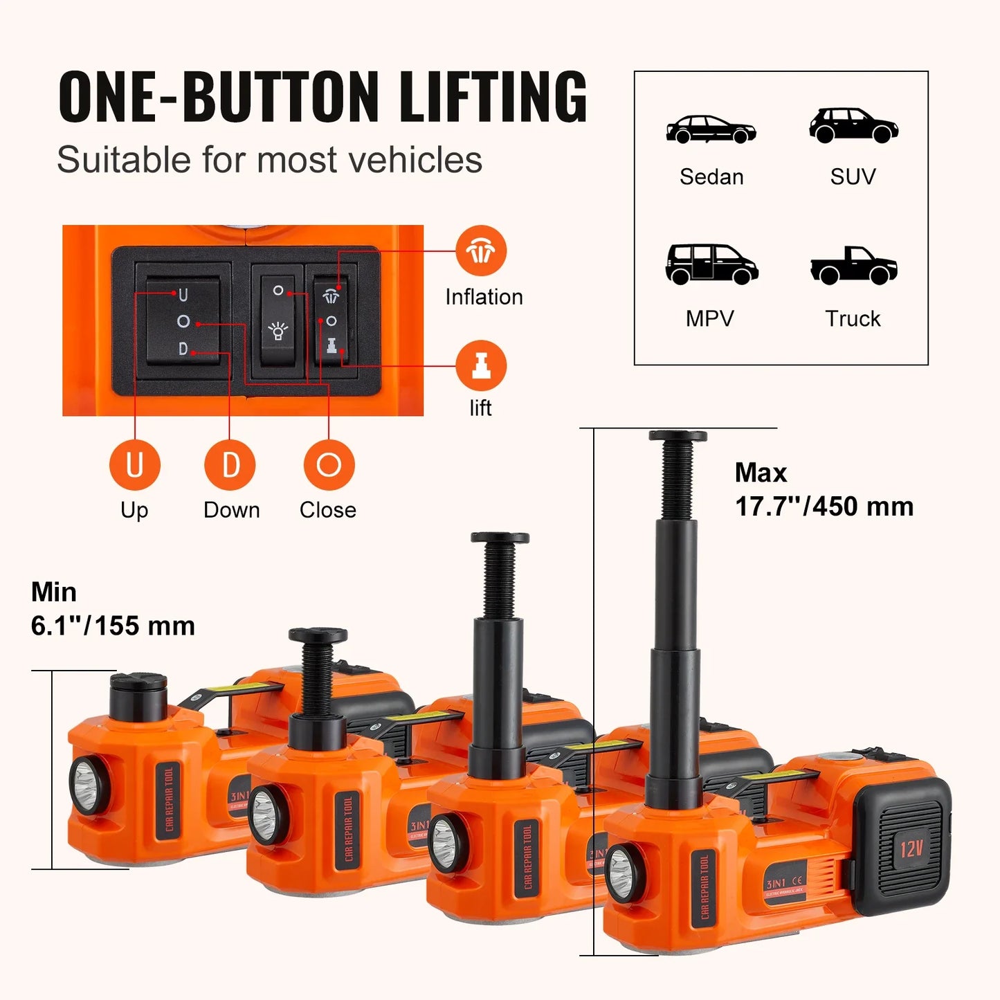 5T Electric Car Jack, Hydraulic Car Jack with Built-in Inflatable Pump LED.