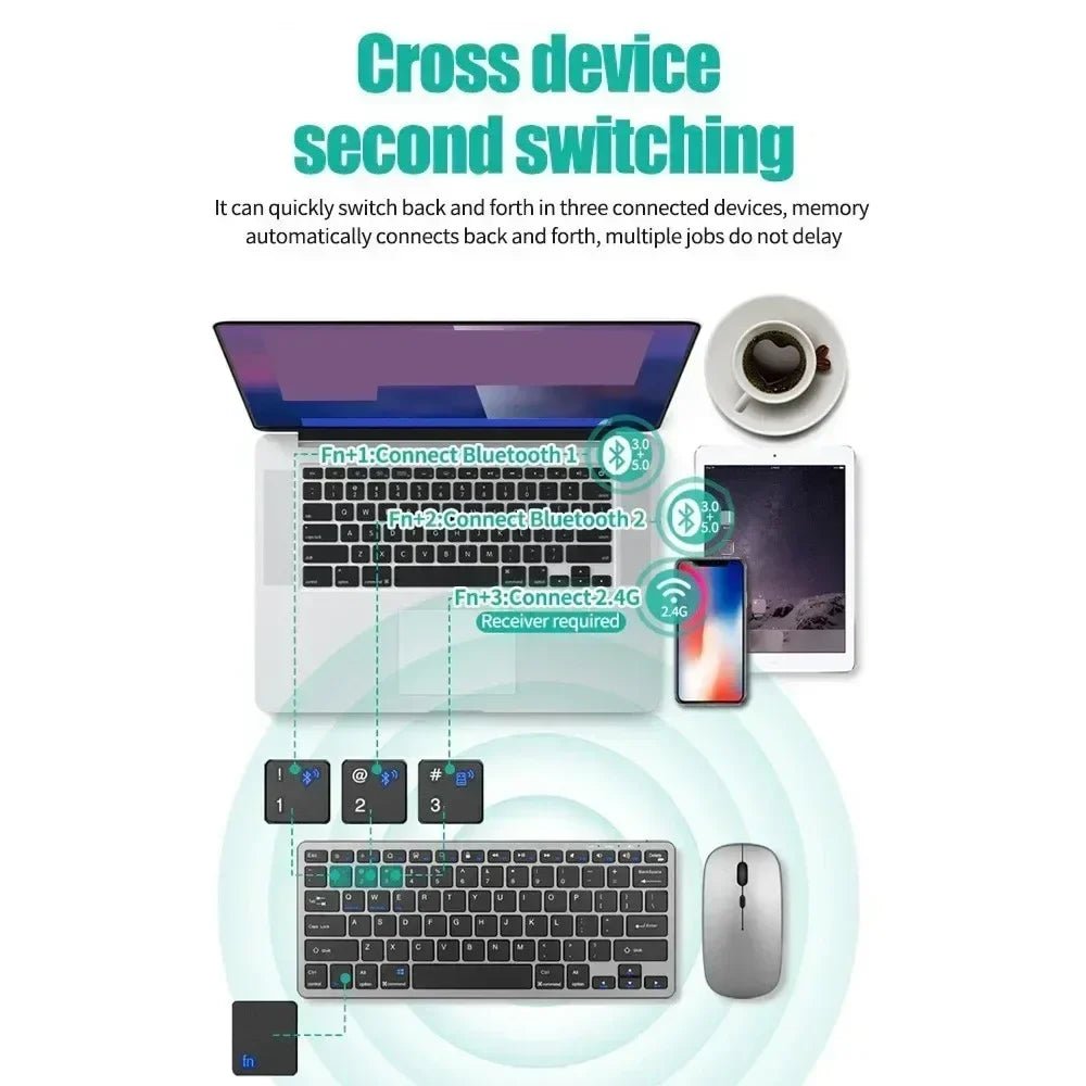 Wireless Keyboard Mouse Combo, Bluetooth 5.0 & 2.4G Dual Mode Rechargeable Gray Set for Notebook Laptop