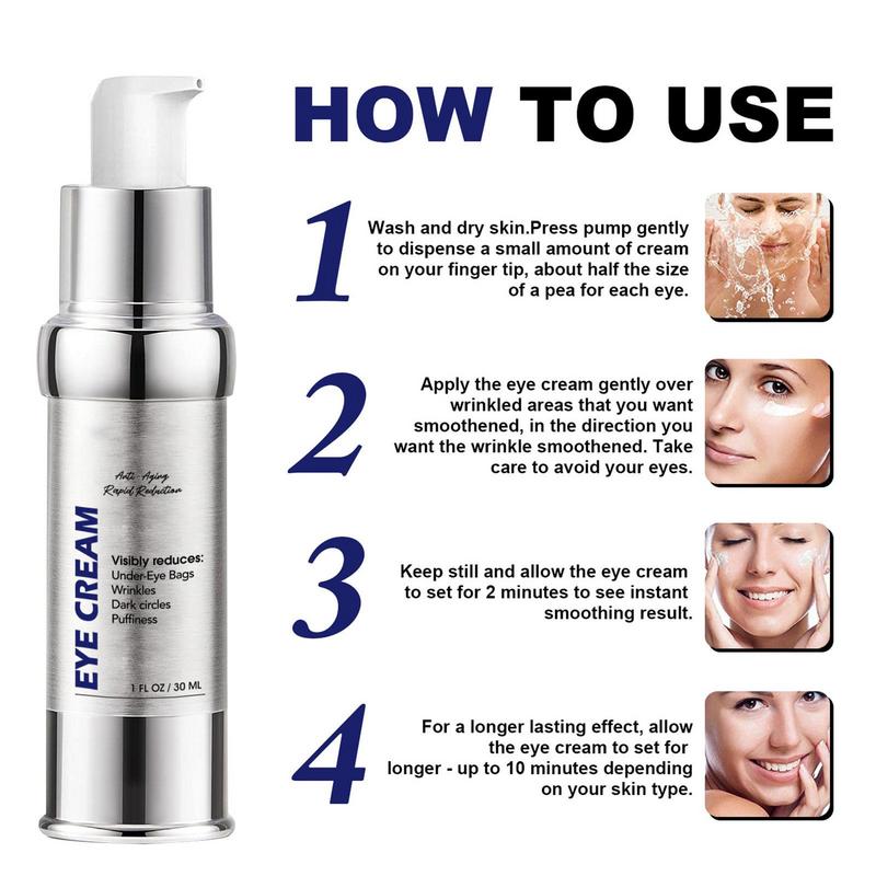 Anti Dark Circle Eye Cream Peptide Eye Bags Hyaluronic Acid Under Eye Cream Roller Massager Skin Care Women Beauty Product 30ml
