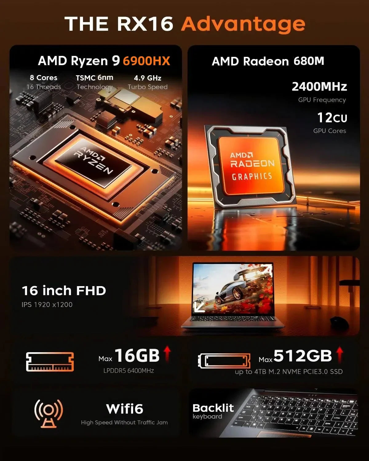 ACEMAGIC AMD Ryzen 9 6900HX Gaming Laptop 16GB LPDDR5 512GB SSD Up to 4TB 16 Inch FHD IPS Display Radeon 680M WiFi 6 Windows 11