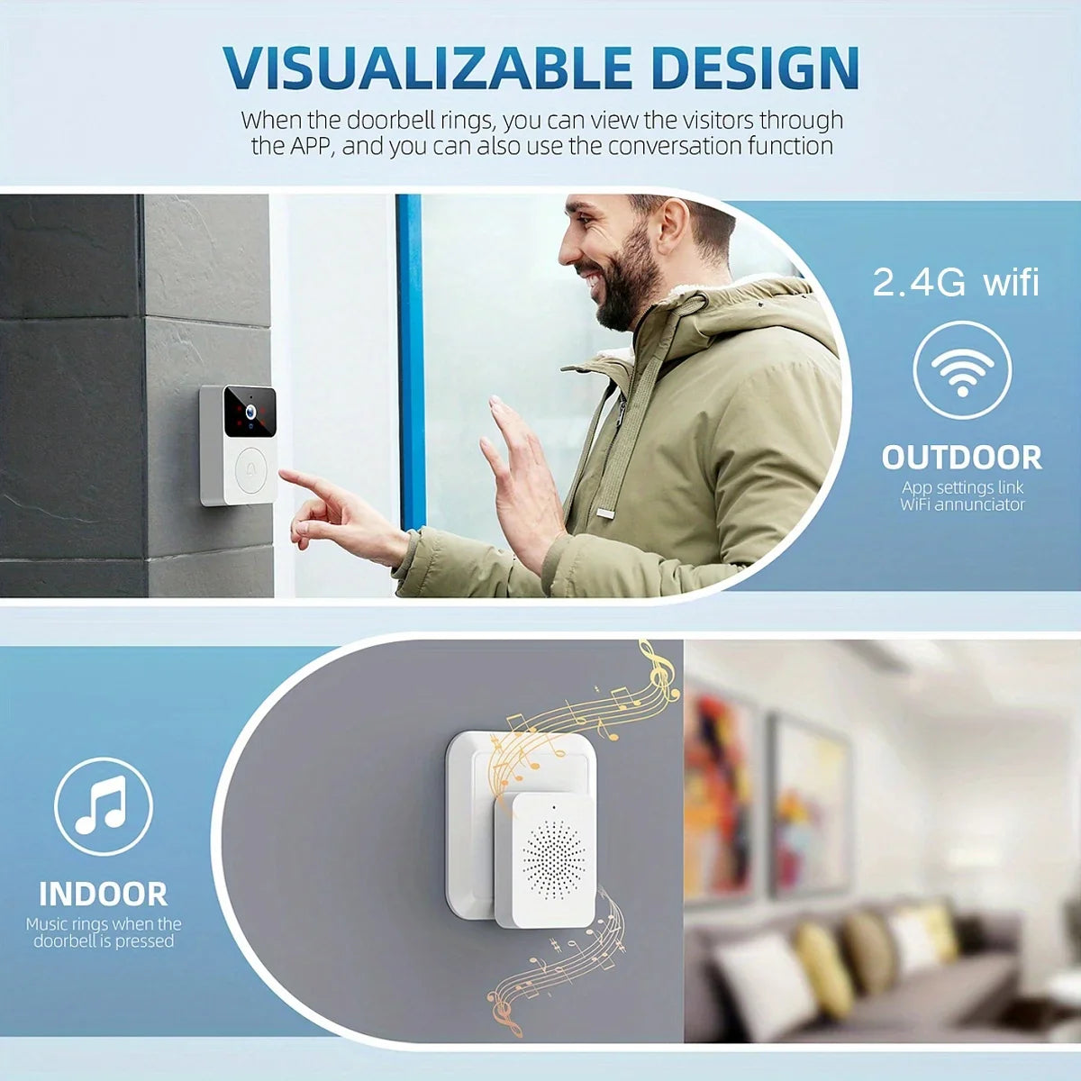 Smart Video Doorbell Camera, 480PHD Wireless doorbell for Home Security, Night Vision, Voice Change, 2-Way Audio, Waterproof.