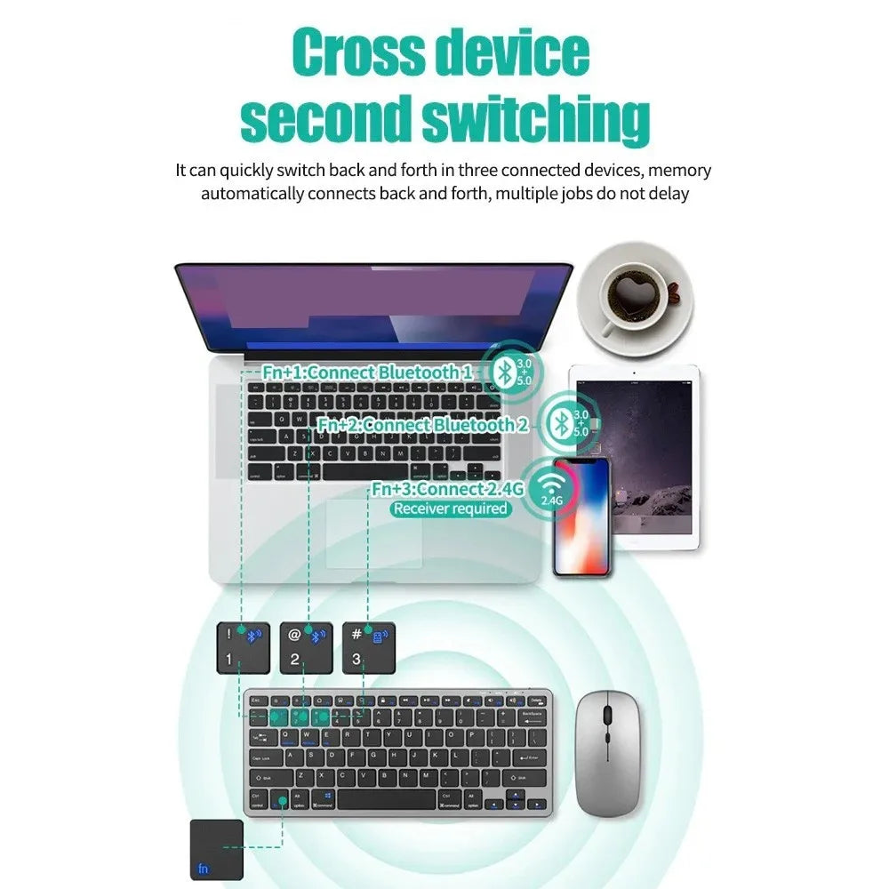 Wireless Keyboard Mouse Combo, Bluetooth 5.0 & 2.4G Dual Mode Rechargeable Gray Set for Notebook Laptop