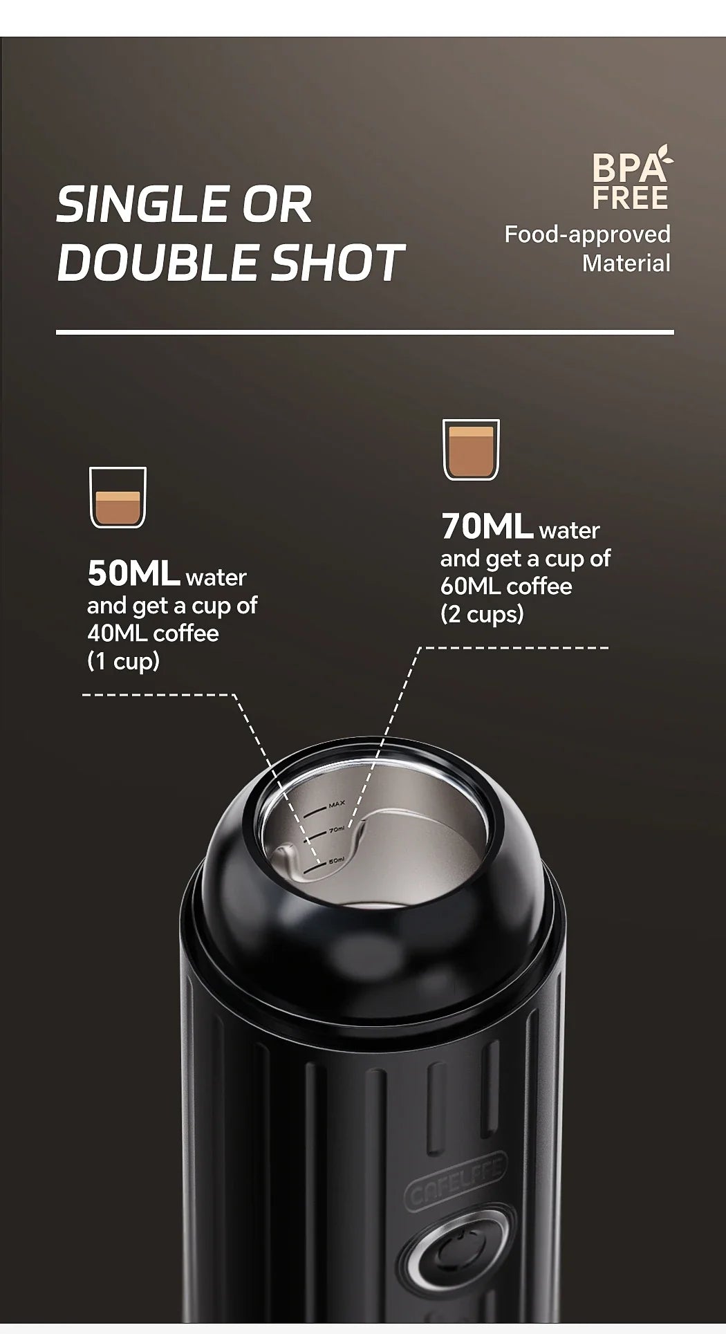 Cafelffe Outdoor Combination Wireless Electric portable espresso machine,Coffee Gift Giving Camping hiking Travel bag cafetera