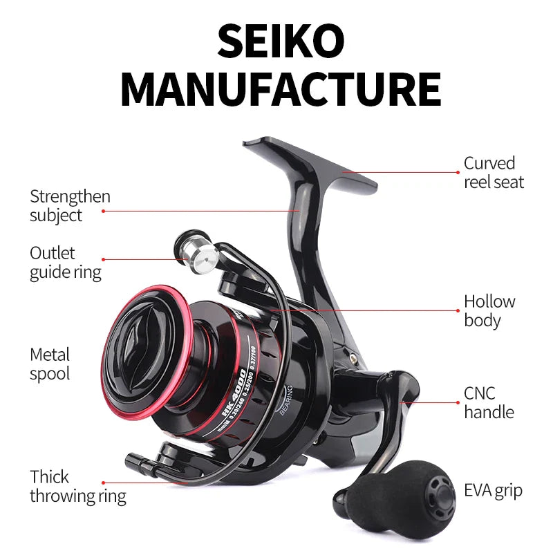 LINNHUE Fishing Reel 1000-7000 Spinning Reel, Metal EVA Ball Grip Metal Spool Fishing Reel.