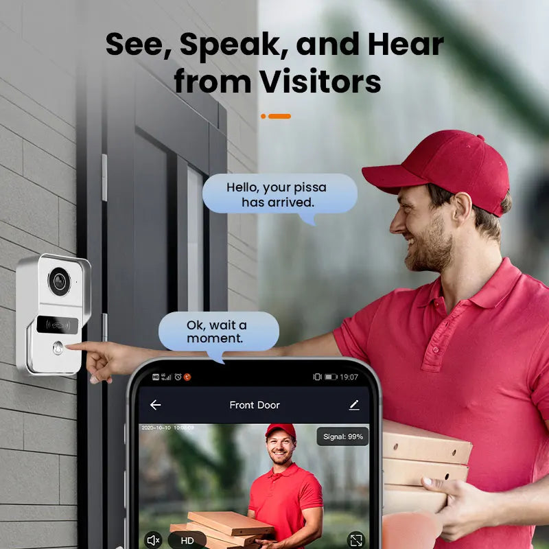 Tuya App  Wifi Video Intercom Kits Visual Doorbell System 1080P Entry Doorphone Door Camera for Home Villa Apartment
