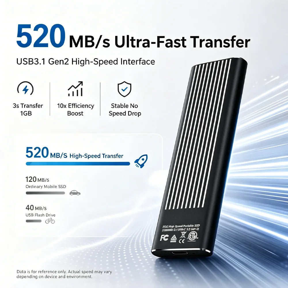 High Speed External Portable SSD 6TB 12TB Plug and Play Mobile Hard Drive Compatible with Windows IOS Android DevicesHigh Speed