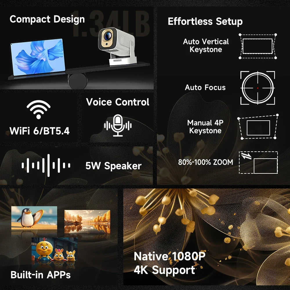Magcubic HY310 Projector Auto Focus 4K Native 1080P 330ANSI Android11 5W Speaker Air Mouse Voice Assistant Upgrated HY300