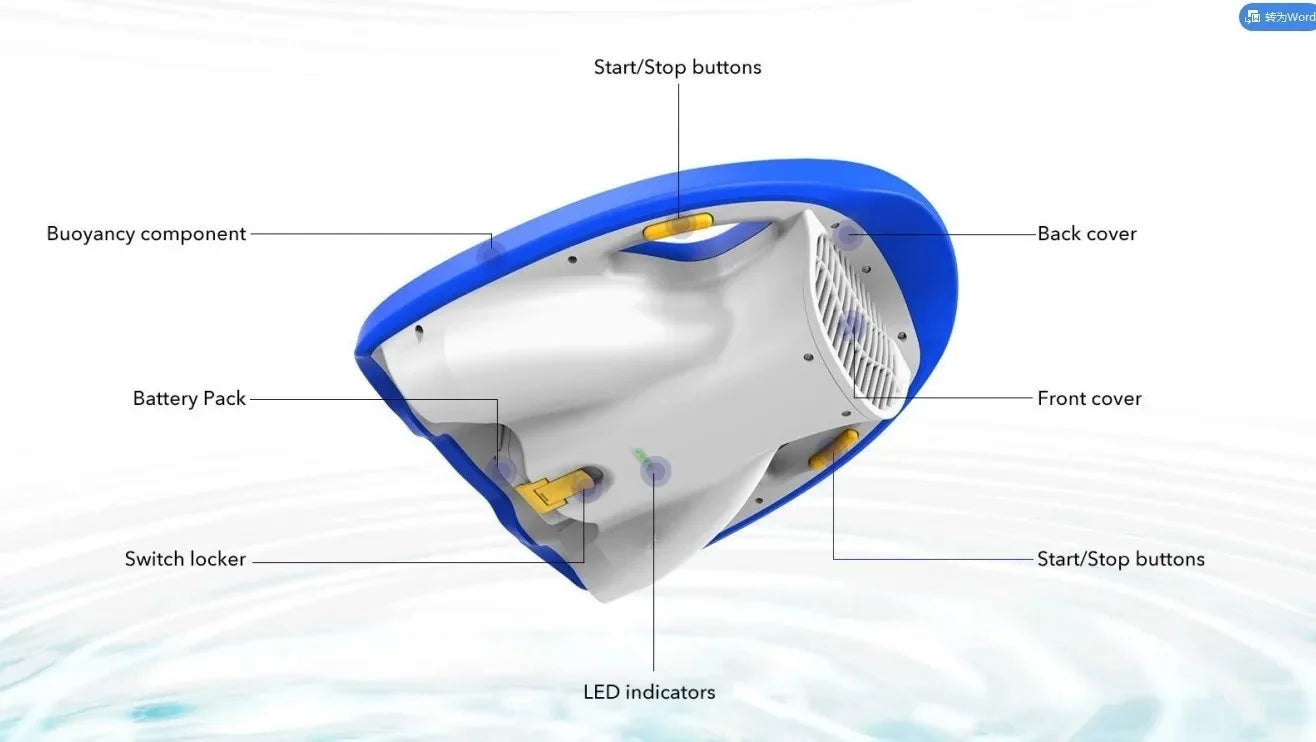 Camoro 60 Mins 3 Gears Portable Water Sports Motor Mini Electric Kickboard Surfboard Reliable Swimming Trainning for Kids Adults
