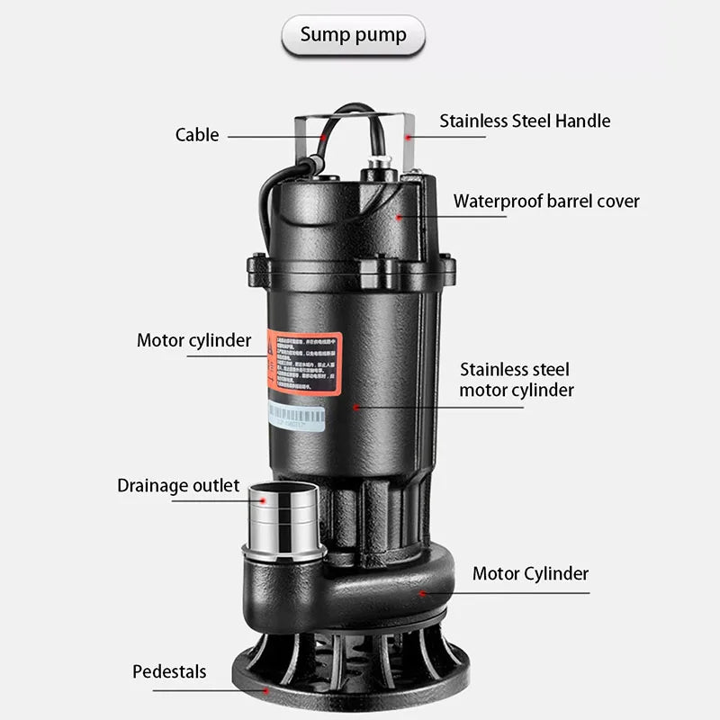 Cutting Sewage Pump, 220V Feces Pumping Mud Sewage Pump, Small Household Submersible Pump, Septic Tank Pump.