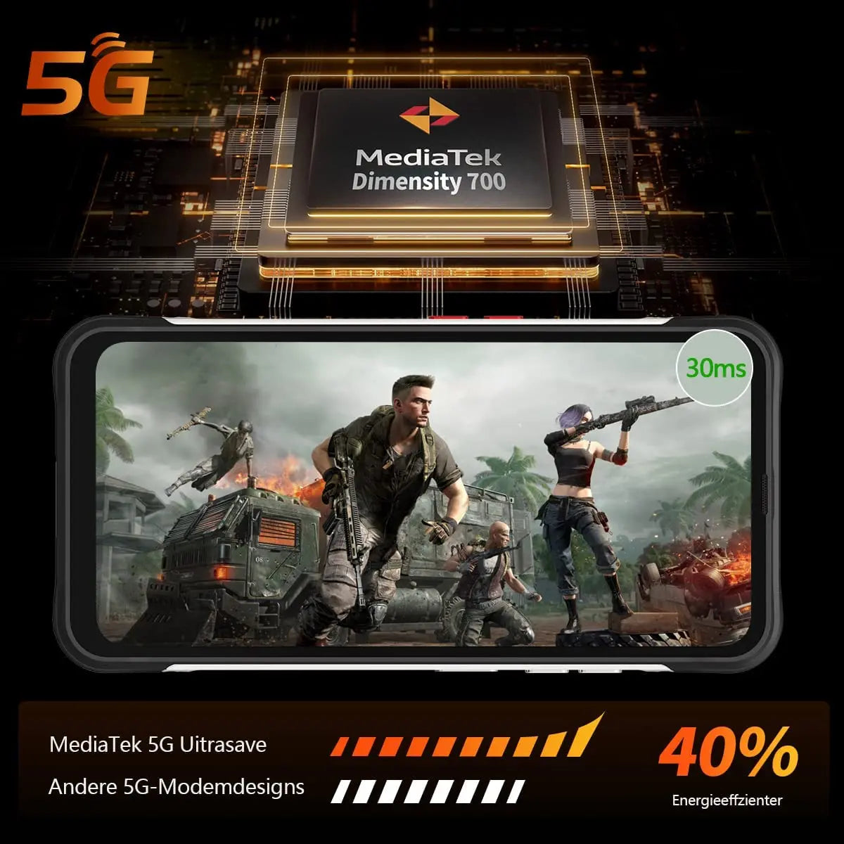 Ticktock-S Slim Rugged 5G Smartphone, 8GB 256GB Cell Phone, 5200mAh Dual Screen Mobile Phone 64MP Camera