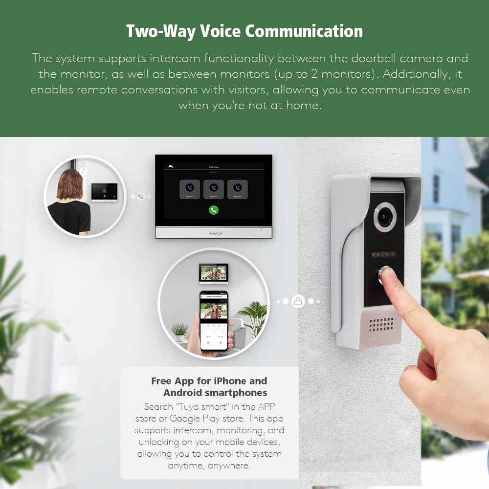 Tuya Smart APP WIFI HD 10” Video Doorphone Entry Intercom System 4 Wire IP65 1080P Doorbell Camera Recording Snapshot