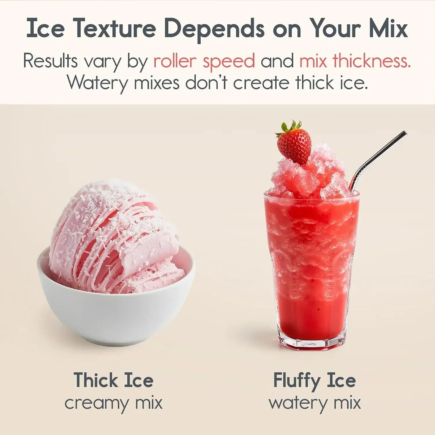 Hot-selling promotion activityHot-selling promotion activityShaved Ice Machine No Ice Needed, Self-Clean Bingsu Machine | Built-