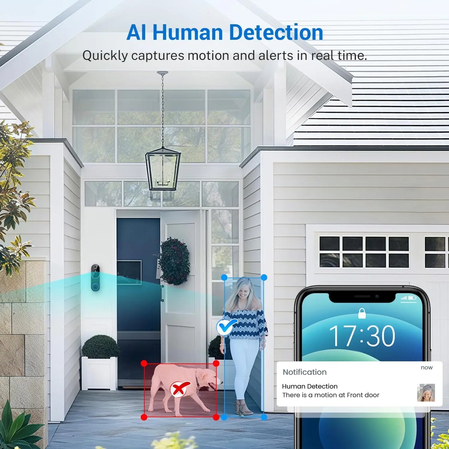 Smart Wireless Video Doorbell Camera AI Human Detection Night Vision Cloud Storage Battery Powered Indoor Outdoor Home Security Surveillance