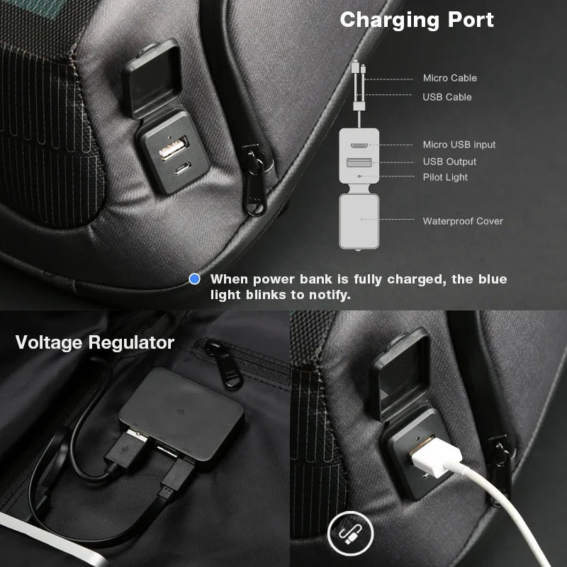 Factory Wholesale Unisex Fashion Waterproof Solar Panel Backpack with USB Solar Battery Pack Solar Backpack Charger