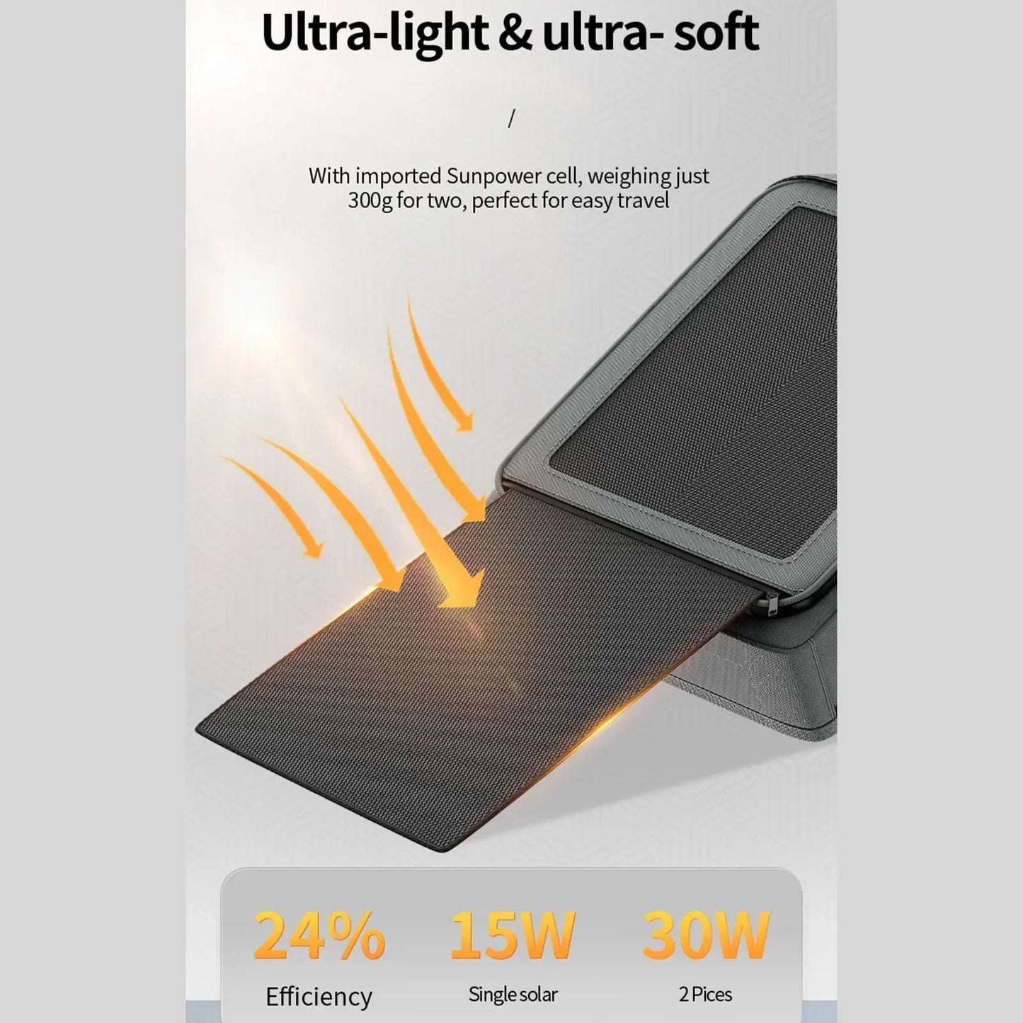44x32x17cm 35L Solar Charging Backpacks 30W Solar Panel Oxford Cloth Lightweight Waterproof Zipper Bag Outdoor Bag Accessories