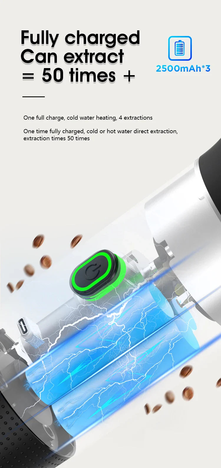 3-in-1 Portable Electric Coffee Maker 20Bar Espresso Machine, Capsule&Powder Compatible for Camping/Office/Travel with Fast Heat