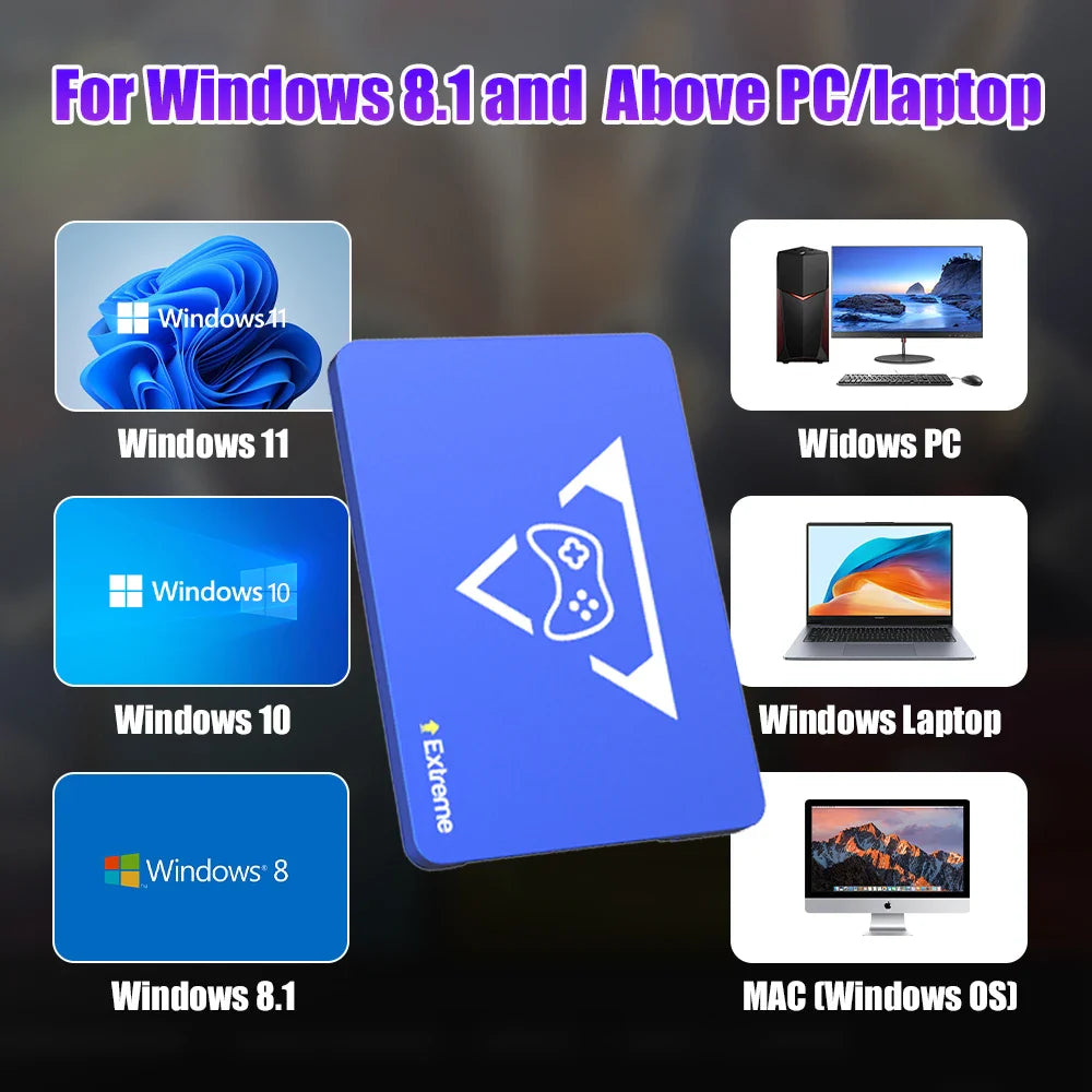 Play Zone 2TB Gaming SSD Game Console, with 20000+Game & 80+Emulator for PS5/4/3/2/Xbox/Switch/Wii/Wiiu Launchbox &Playnite.