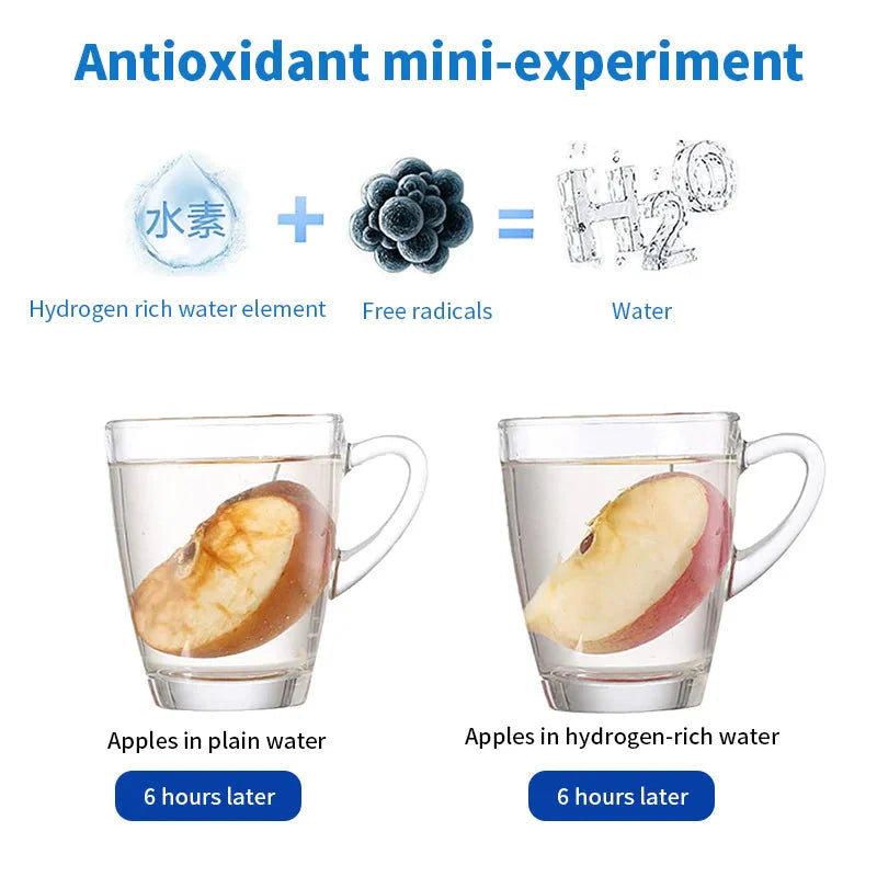 Electric Hydrogen-Rich Water Cup Antioxidant Lonizer 420ml