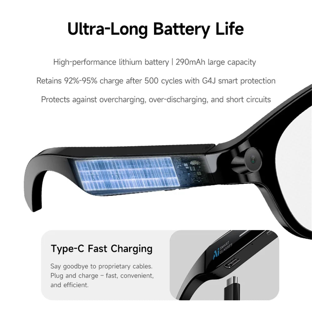 AI Smart Glasses, Real-time Translation, Dual Camera, Bluetooth Call Sunglasses, Shoot Audio Video Music Player Multifunctional.