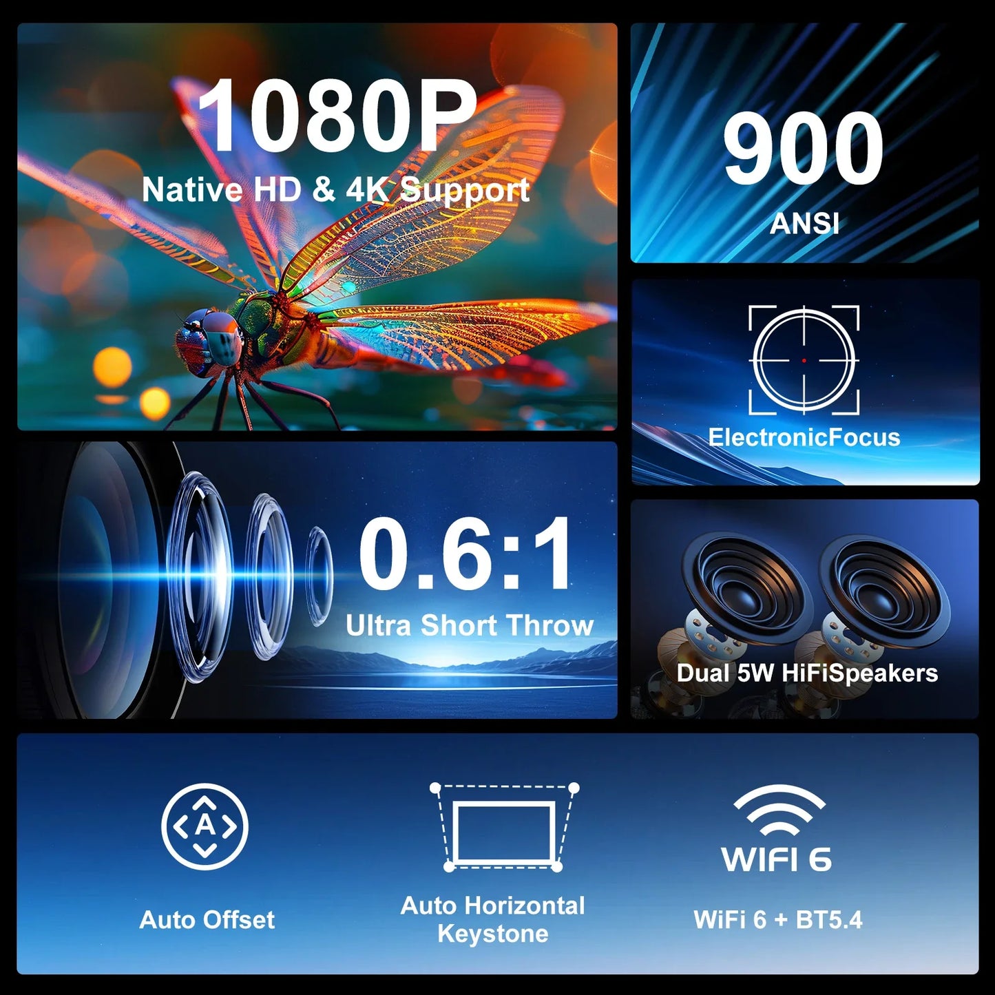Magcubic Ultra Short Throw HY450 Projector With Self Adjustable Offset 1080P 8K Electronic Focus 900 ANSI WiFi6 BT5.4 w/Voice for Home