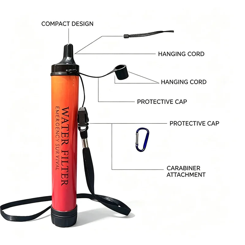 1pcs Portable Emergency Survival Water Filter Straw, Physical Purification Drinking Straw for Camping & Hiking
