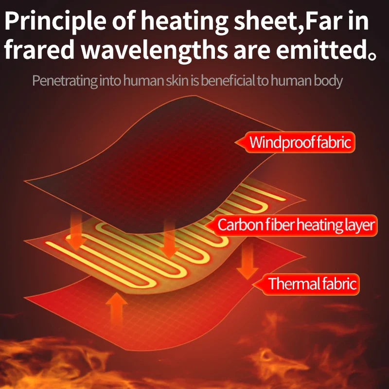 Electric Heated Vest Massage Shawl - 3-Level Heat Timer - Shoulder Back Muscle Relax Joint Comfort Winter Warmth Elderly Care