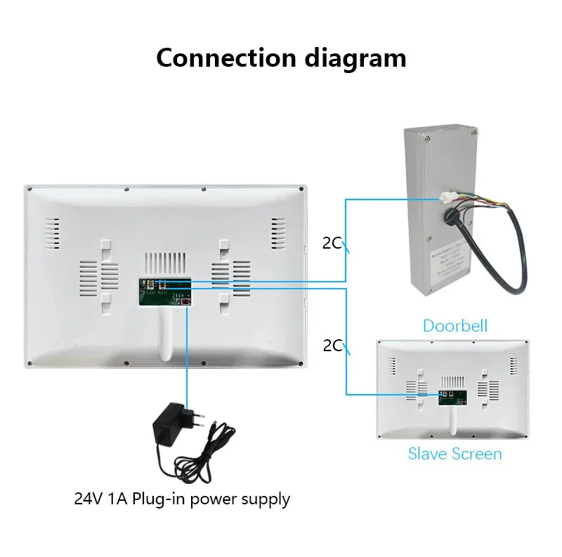 ANJIELO 2‑Wire Video Intercom Doorbell System 1080P Visiophone for Home Metal Door Phone,Support IP Camera,Tuya Smart Security V