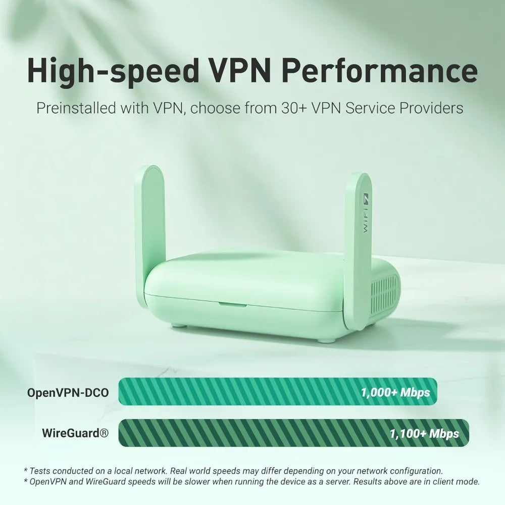 Wireless 7 Portable Travel Router 2.5G Ethernet Pocket WiFi VPN for Mobile Car RV Cruise-Best Promotion