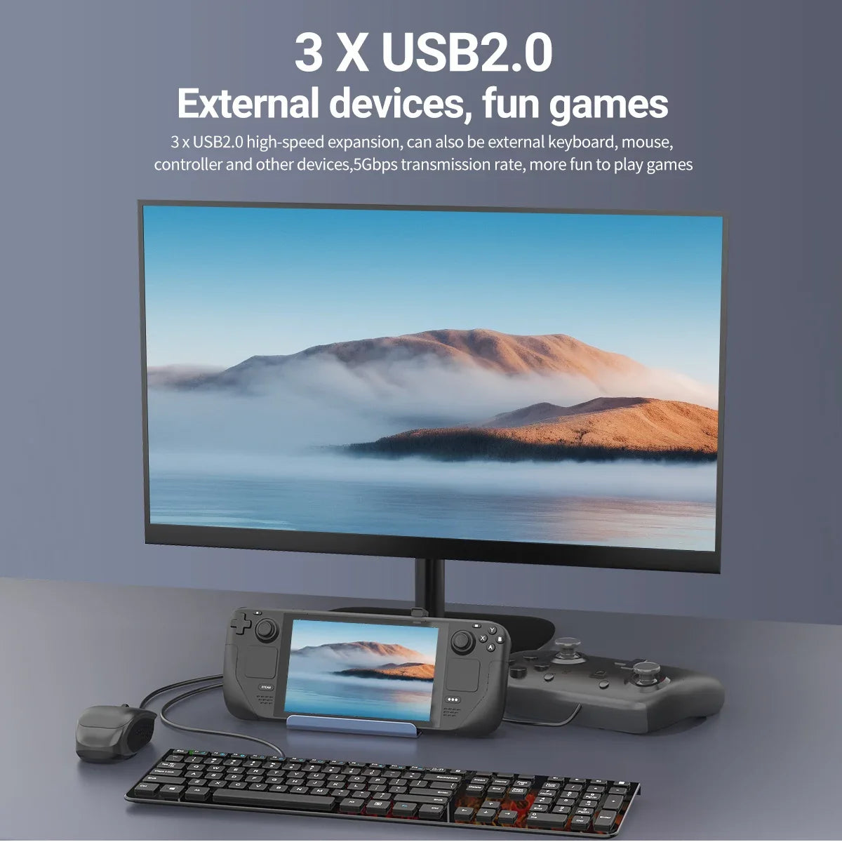 5 In 1 USB-C Game Hub Type-C Console Dock With 4K HDMI+PD 100W+USB 2.0*3 For Mobile Phone Laptop Steam Deck ROG Alloy