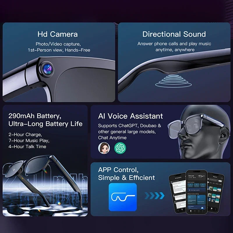 2026 4K HD AI Smart Glasses, New Bluetooth Call, Voice Assistant Control, Chat GPT, 800MP Camera, AI Translation Sunglasses Men Women.
