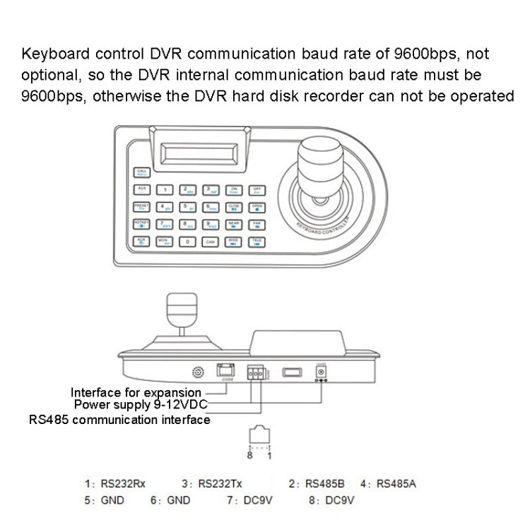 JSK-8003C Monitoring Keyboard PTZ Rocker Ball Camera Keyboard, Specification:3 Axis(UK Plug)
