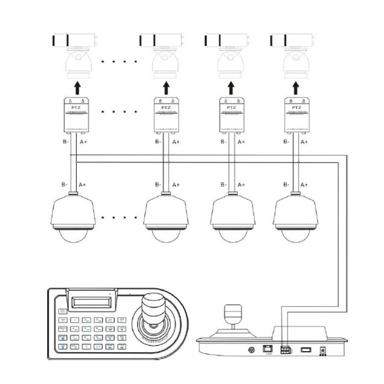 JSK-8003C Monitoring Keyboard PTZ Rocker Ball Camera Keyboard, Specification:3 Axis(EU Plug)