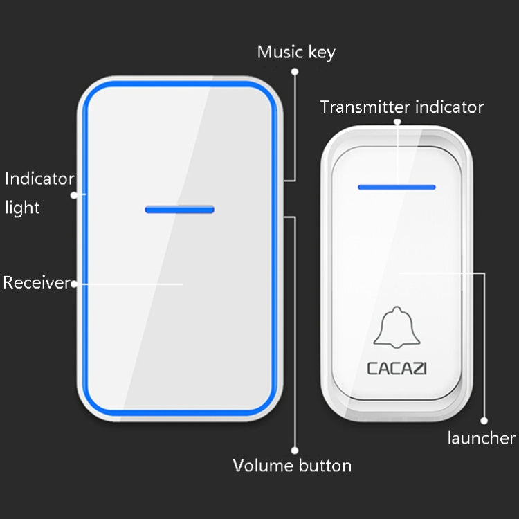 CACAZI A68-2 One to Two Wireless Remote Control Electronic Doorbell Home Smart Digital Wireless Doorbell, Style:EU Plug(Black)