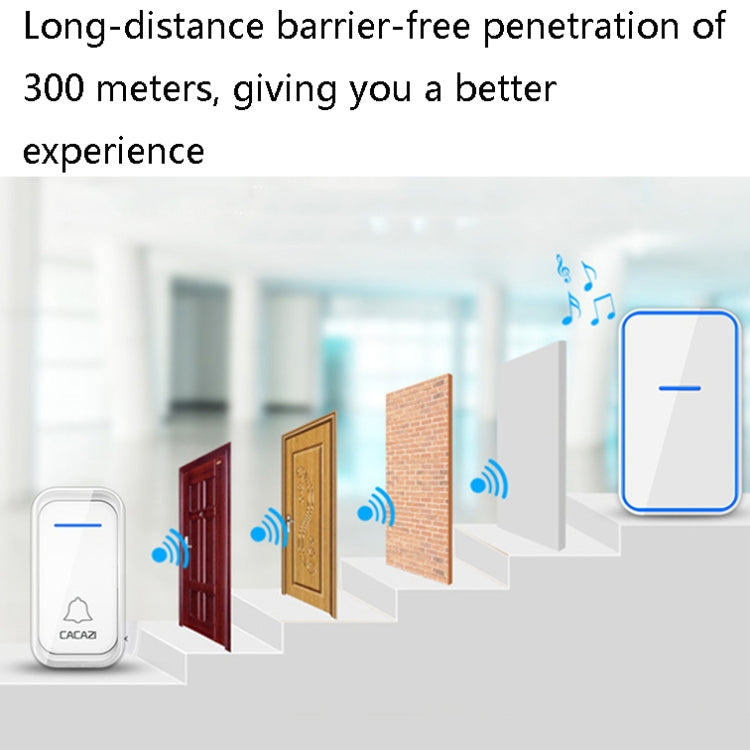 CACAZI A68-2 One to Two Wireless Remote Control Electronic Doorbell Home Smart Digital Wireless Doorbell, Style:EU Plug(Black)