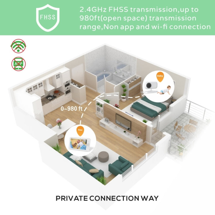 SM70 7-inch 720 x 1080P Wireless Baby Monitor Camera Temperature Monitor 2 Way Audio US Plug