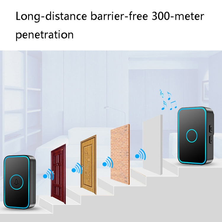 CACAZI A78 Long-Distance Wireless Doorbell Intelligent Remote Control Electronic Doorbell, Style:US Plug(Elegant Black)