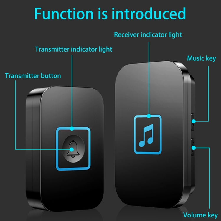 CACAZI A86 Electronic Music Remote Control Doorbell One For One AC Wireless Doorbell, Style:US Plug(White)