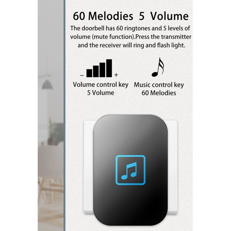 CACAZI A86 Electronic Music Remote Control Doorbell One For One AC Wireless Doorbell, Style:EU Plug(Black)