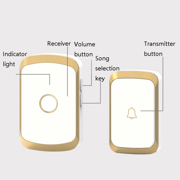CACAZI A20 Smart Home Wireless Doorbell Digital Music Remote Control Doorbell, Style:UK Plug(Golden)