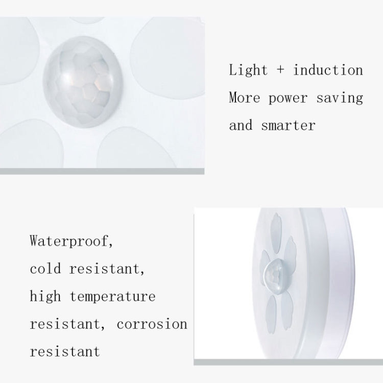 Intelligent Human Body Induction LED Night Light Control Bedroom Bedside Table Lamp, Battery Model, Rechargeable