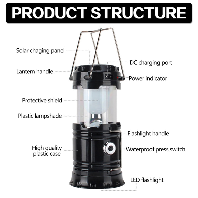 LED Tent Light Solar Rechargeable Camping Light Stretchable Multifunctional Lantern, Support USB Output, Solar + EU Plug